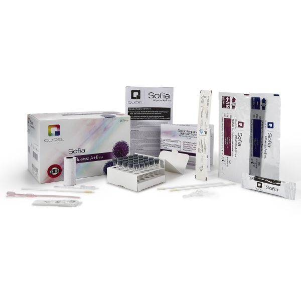 Sofia Influenza A+B FIA Rapid Test Kit Sale
