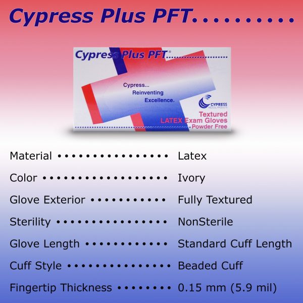 Cypress Plus PFT Exam Glove Discount - Image 5